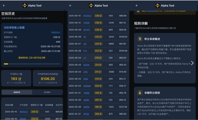 图片[3]-币安alpha-撸空投月收益3000+-聚贤网赚库