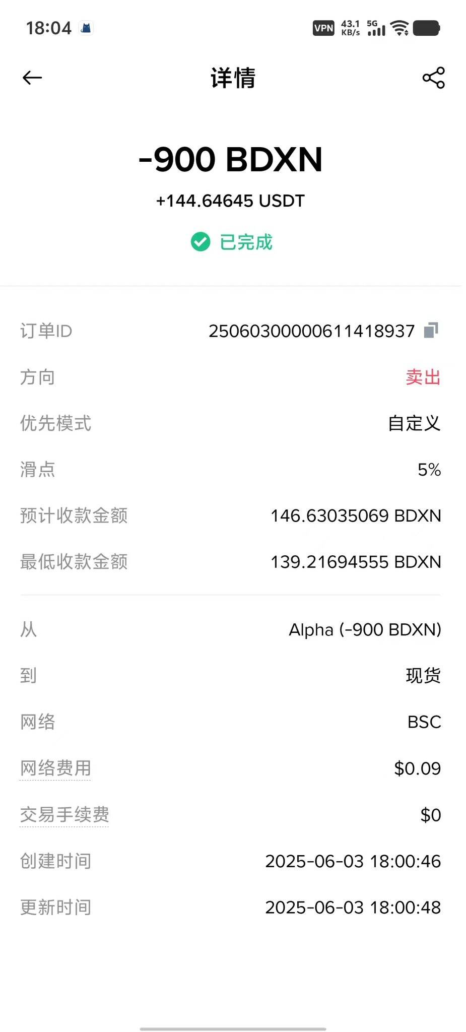 图片[7]-币安alpha-撸空投月收益3000+-聚贤网赚库